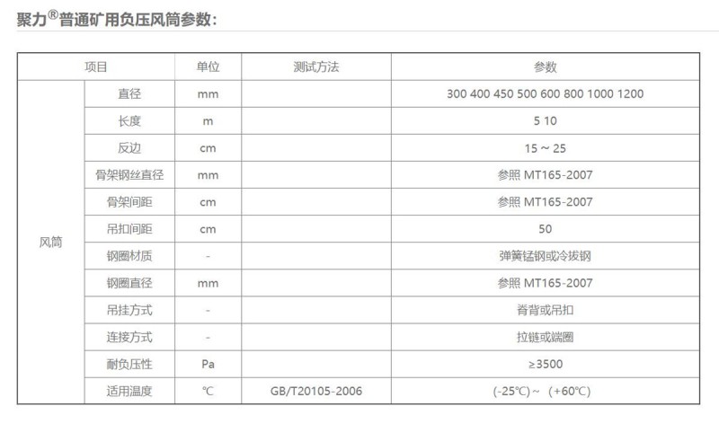 礦用鋼圈負(fù)壓風(fēng)筒01