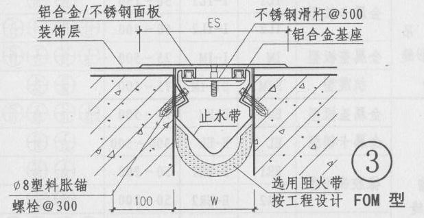 國標變形縫的構造有哪些