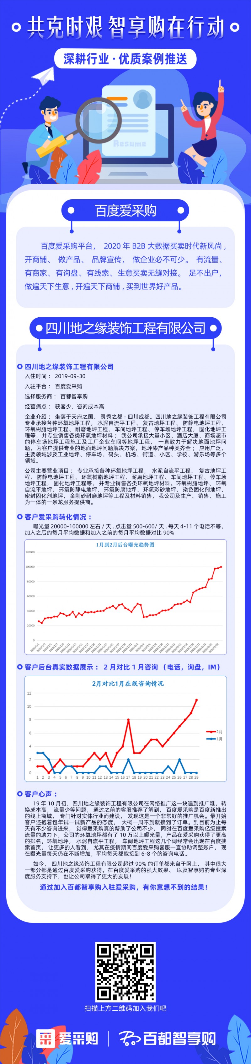 環(huán)氧地坪優(yōu)秀客戶案例