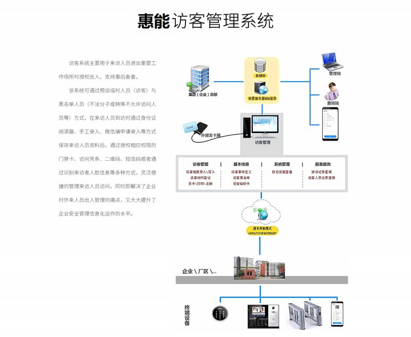 企業(yè)一卡通 (1)