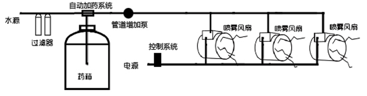 圖片5