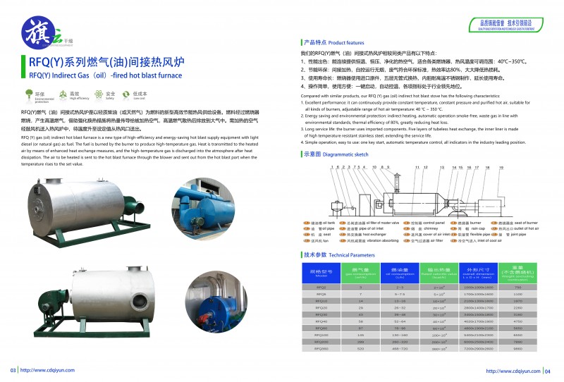 12中智旗云產(chǎn)品圖冊新 燃氣間接爐