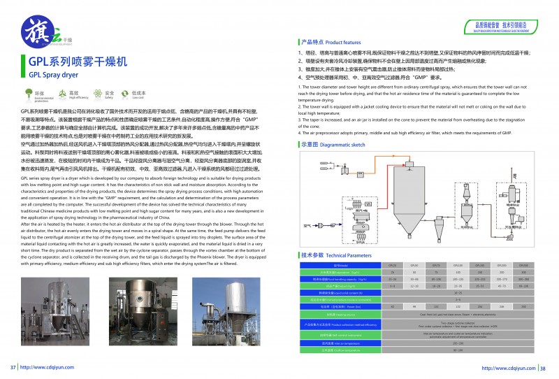 116中智旗云產(chǎn)品圖冊新 GPL系列噴霧干燥機(jī)