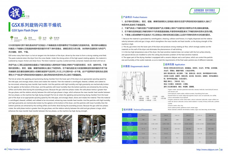 122中智旗云產(chǎn)品圖冊新  gsx旋轉(zhuǎn)閃蒸干燥機