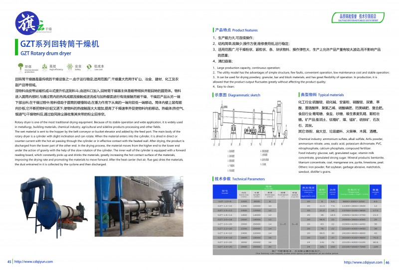 120中智旗云產(chǎn)品圖冊(cè)新  滾筒干燥機(jī)