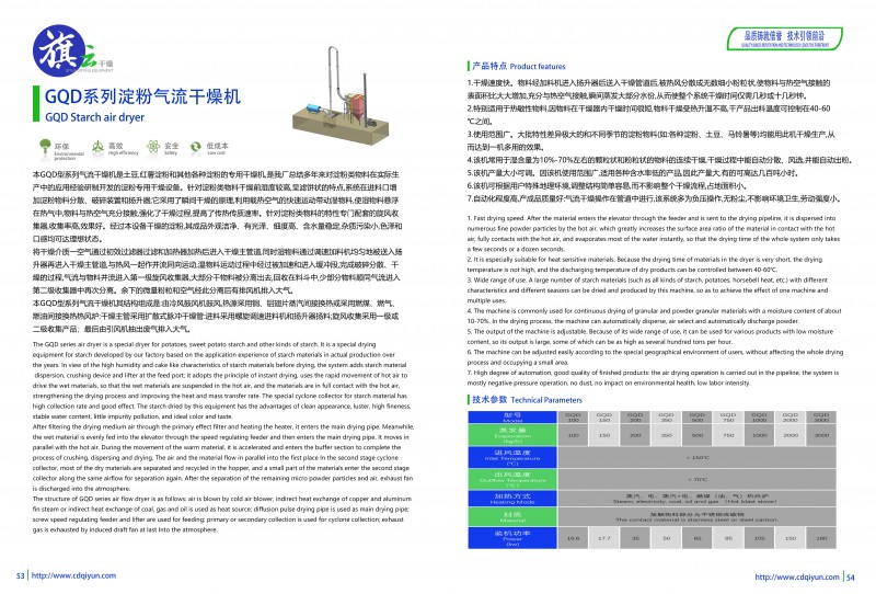 124中智旗云產(chǎn)品圖冊(cè)新  GQD淀粉氣流干燥機(jī)