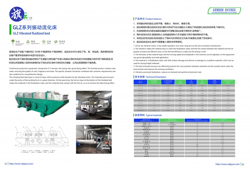 123中智旗云產(chǎn)品圖冊新  流化床