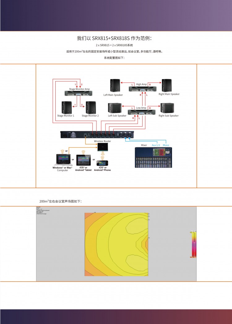 JBL-SRX800-產(chǎn)品資料-3