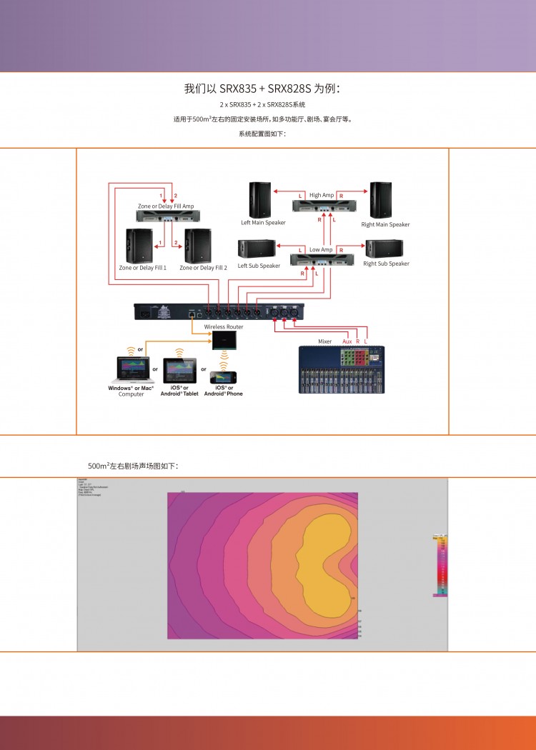 JBL-SRX800-產(chǎn)品資料-4