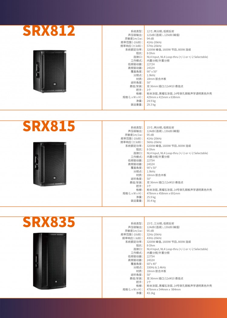 JBL-SRX800-產(chǎn)品資料-5