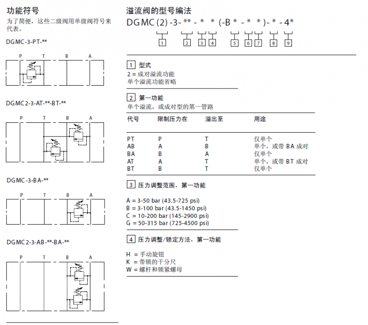 13763905_DGMC2-3型號(hào)