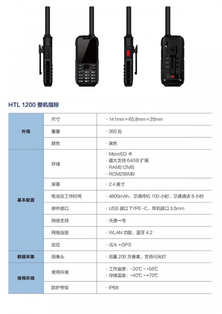 HTL1100  02