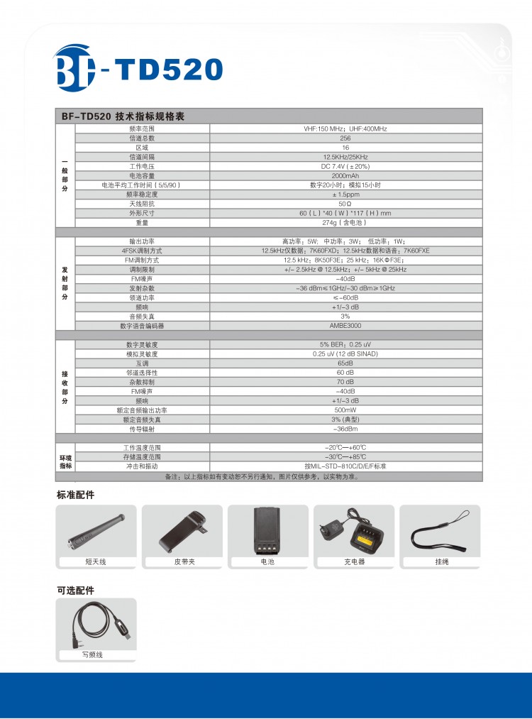 產品單頁285x210mm-td520嵌入21