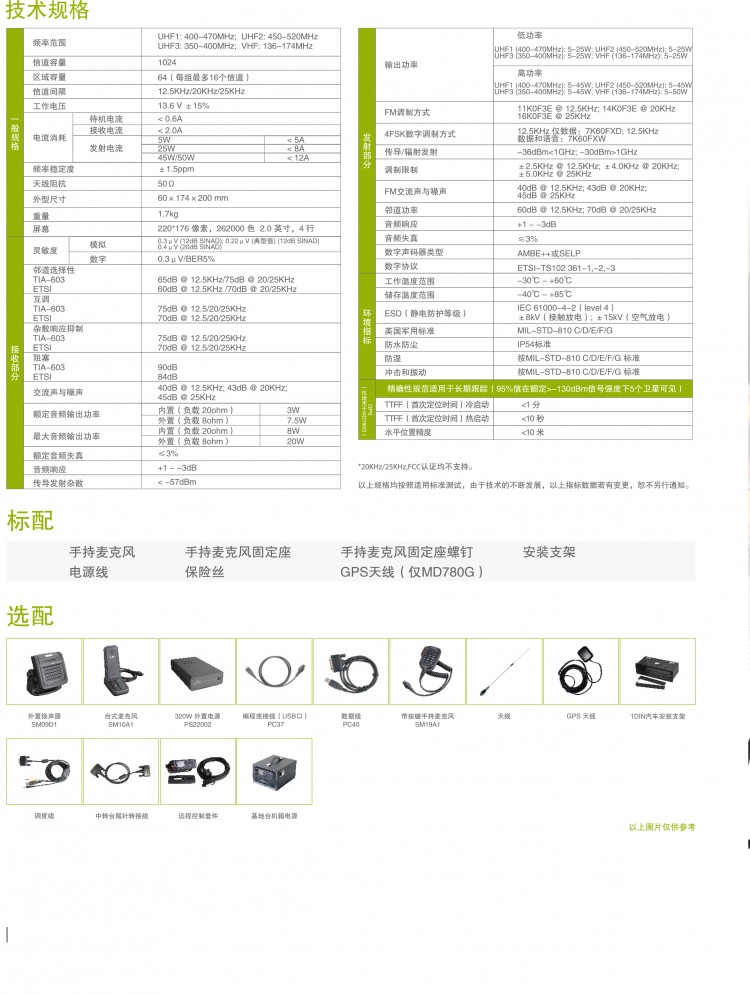 MD780_780G彩頁-4