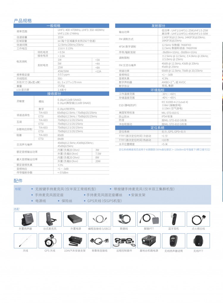 CN_HM780-數(shù)字車載臺(tái)_彩頁(yè)-001