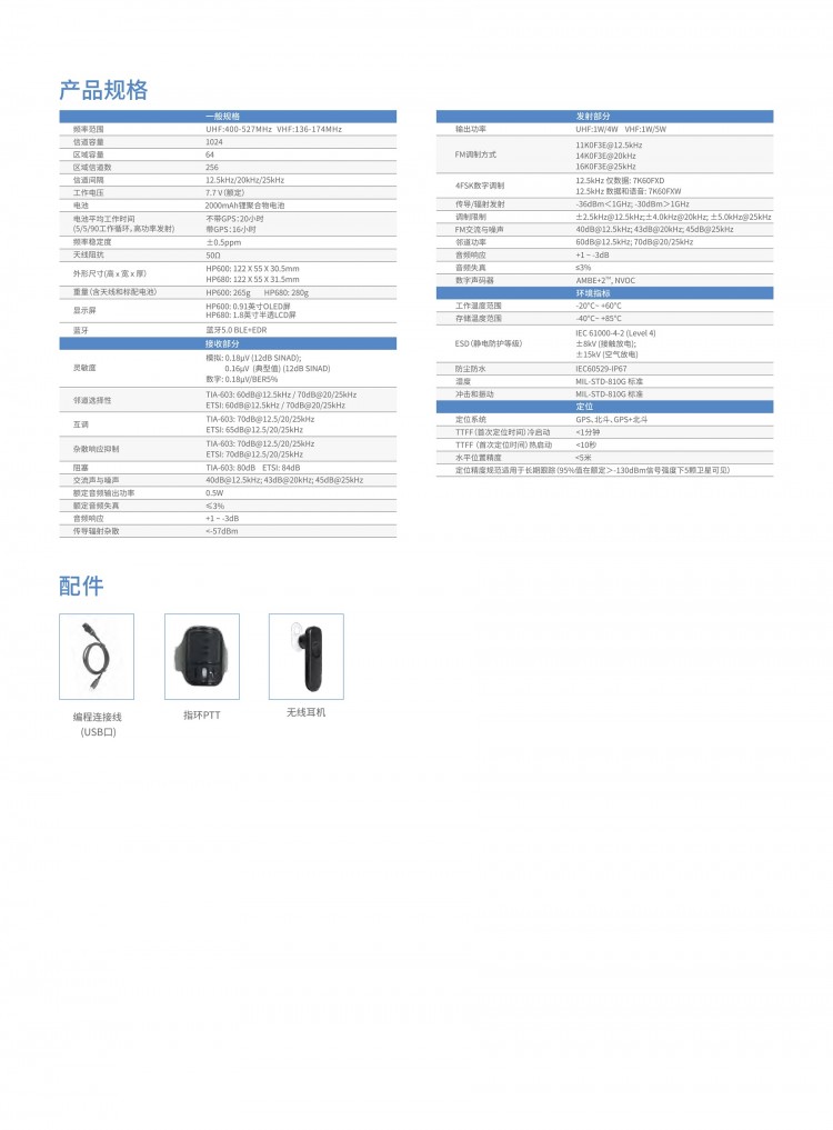 CN_HP6系列_數(shù)字對講機_彩頁 (1)-2