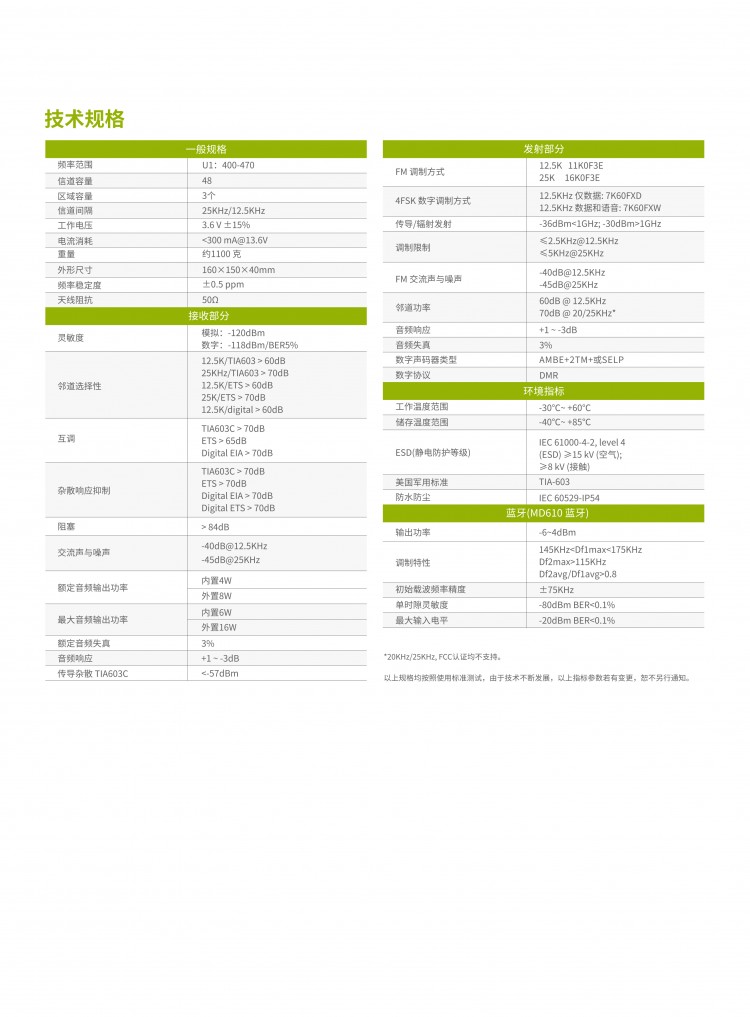 CN_MD610_數(shù)字車載臺_彩頁-3