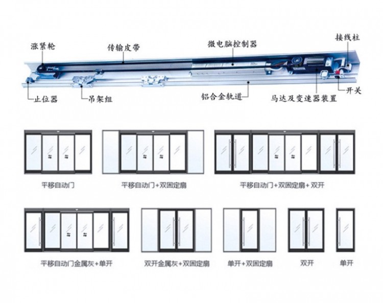 詳情4