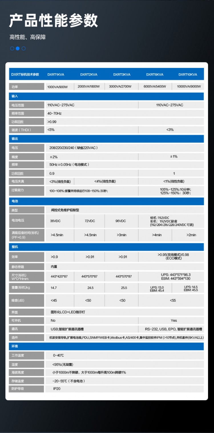 伊頓DXRT1000詳情頁(yè)-10