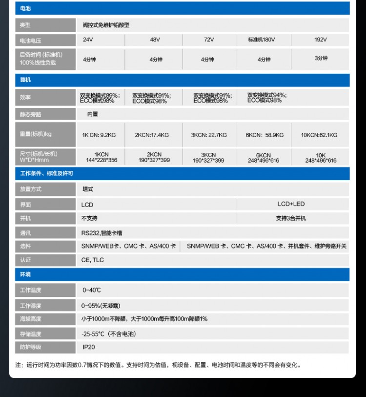 伊頓DX10000-2參數(shù)