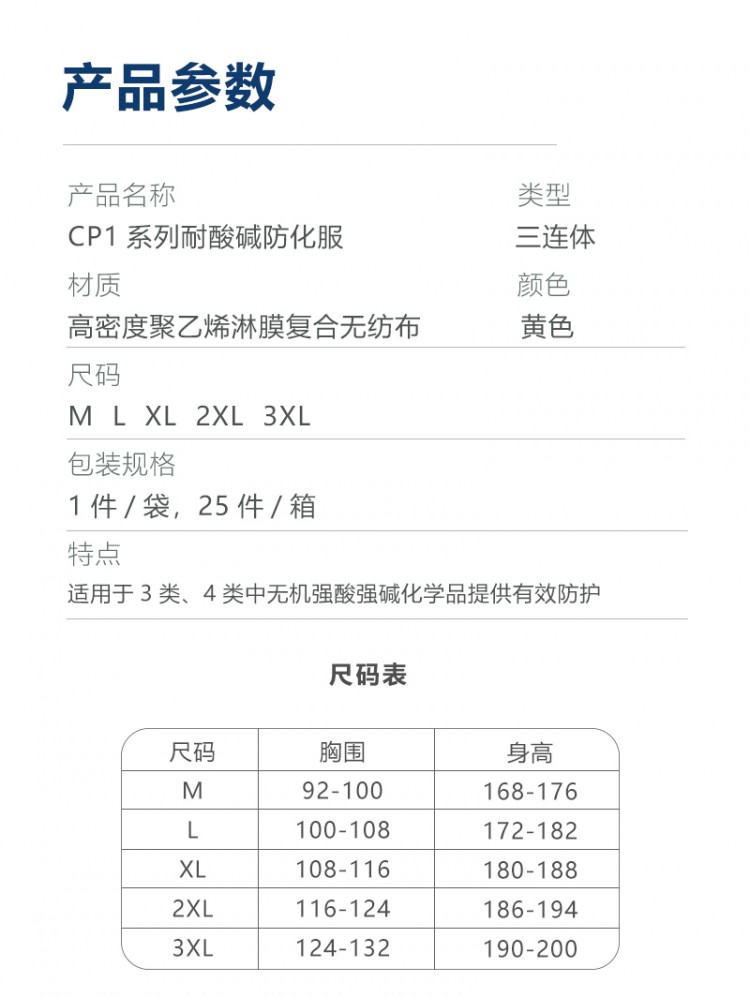 防化服三連體_02