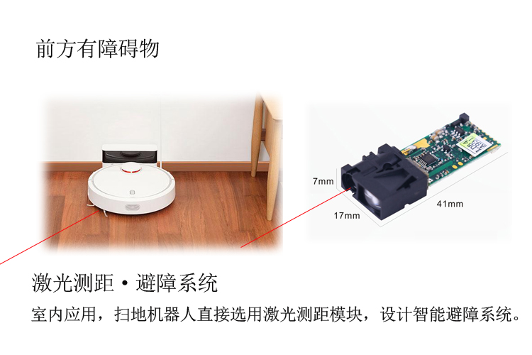 掃地機(jī)器人激光測距避障系統(tǒng)