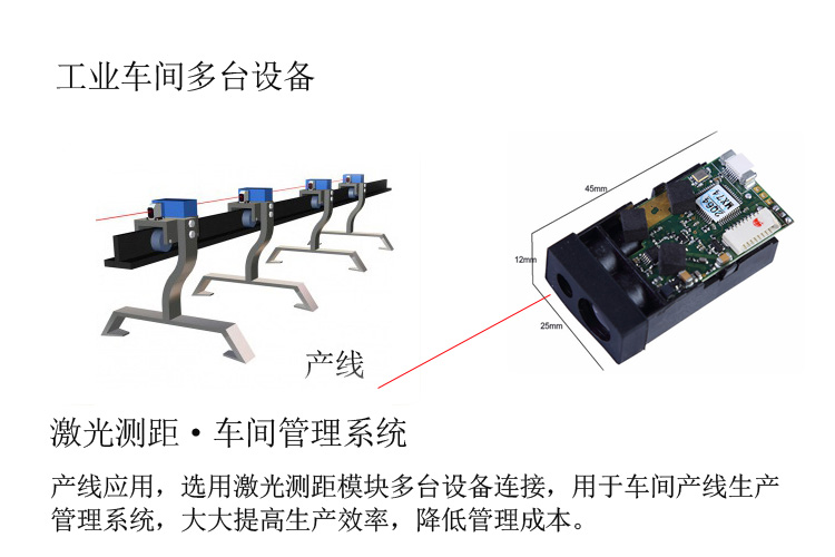 工業(yè)車間多臺設備精度mm級單點激光測距傳感器