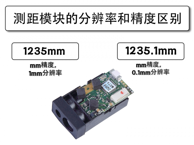 智慧交通激光模組廠家