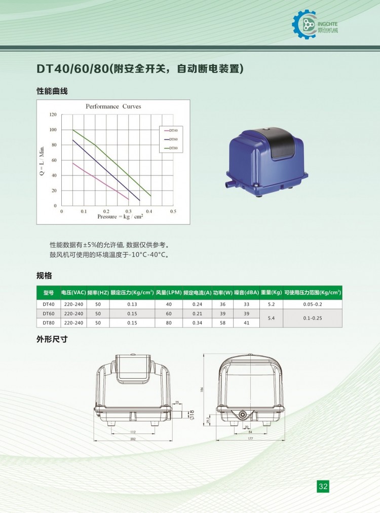 DT性能表