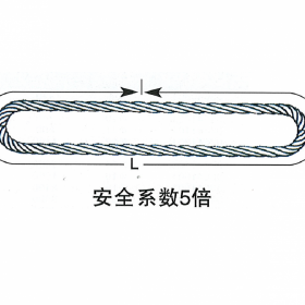 德國多來勁DOLECO高強(qiáng)度特殊不旋轉(zhuǎn)面接觸單層纏繞鋼絲繩多層