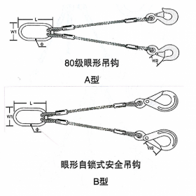 德國(guó)可定制非標(biāo)加工高強(qiáng)度鋼絲繩雙腿成套吊索具din en13414