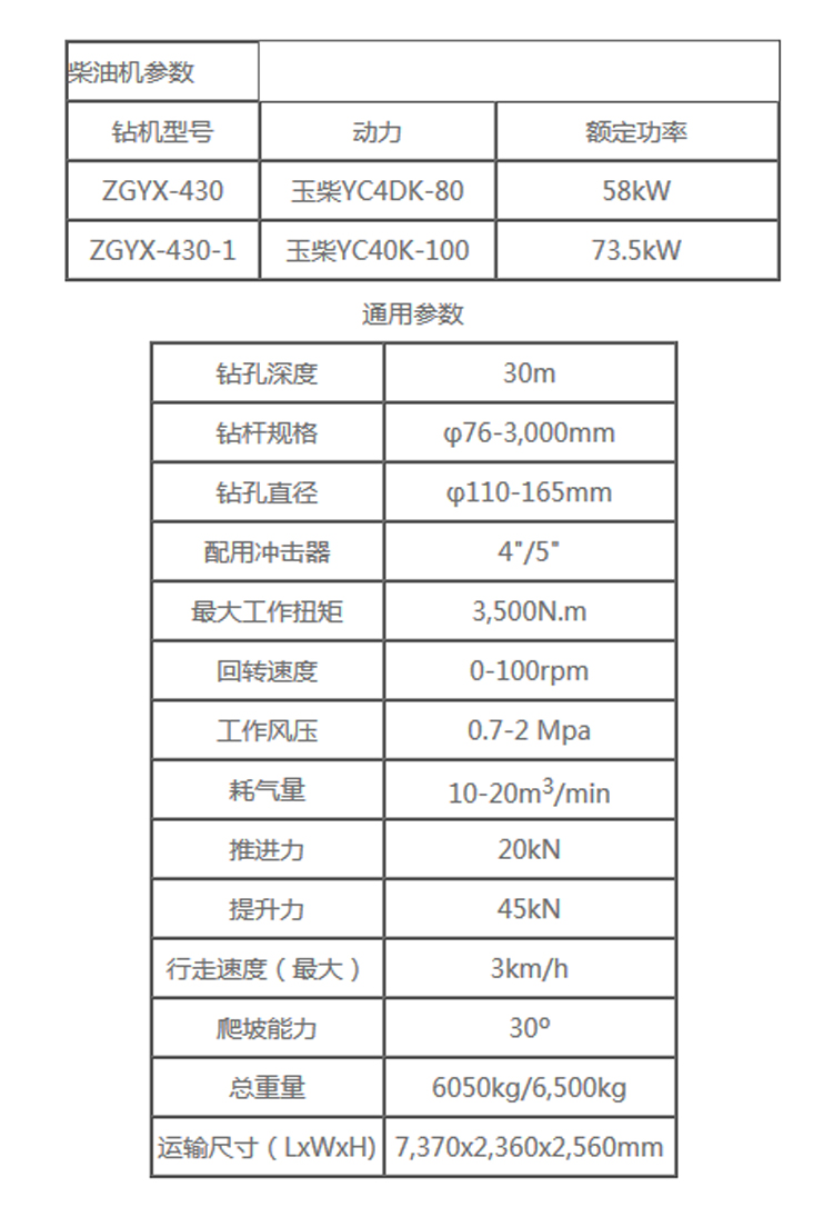 參數(shù)詳情