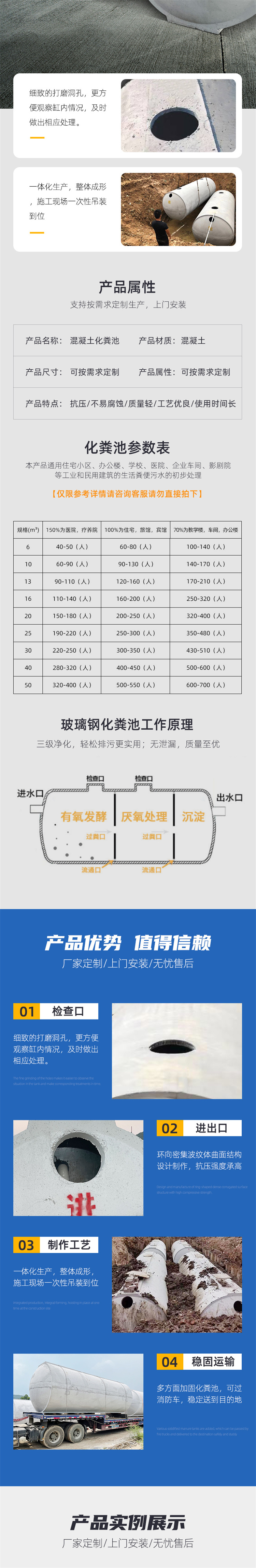 栩祺化糞池詳情