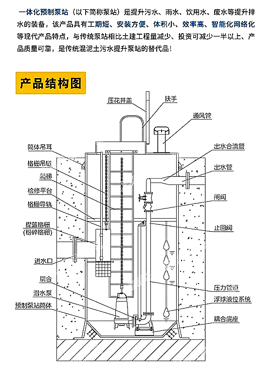 更改