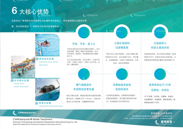 CMWaterpark 2022版中英文87