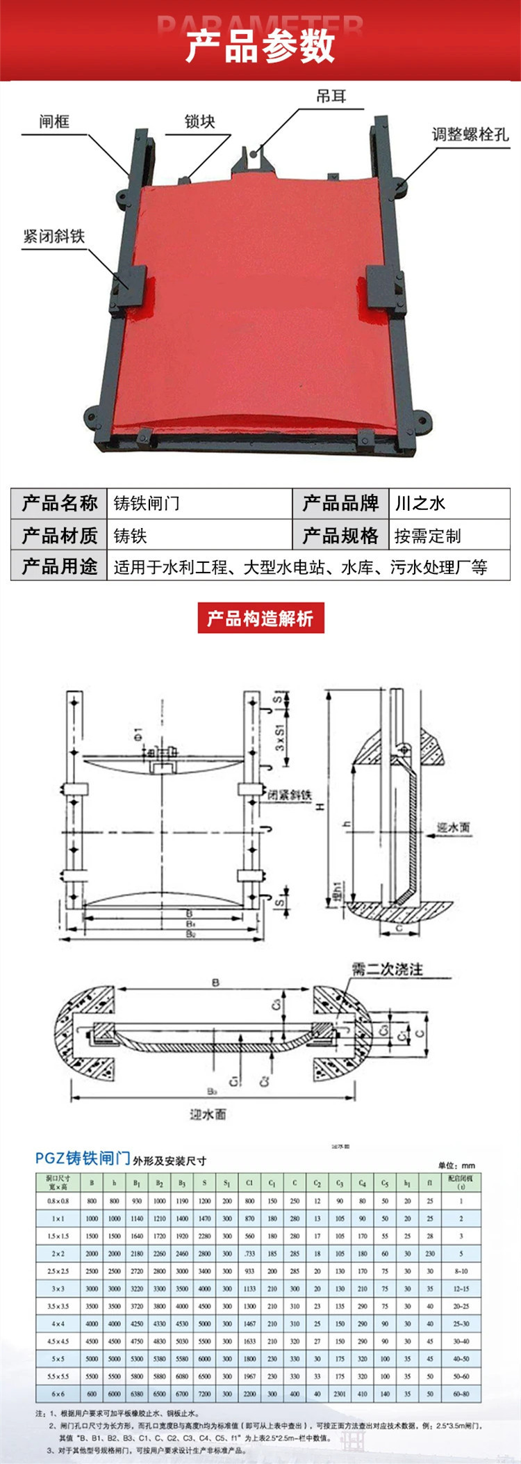 鐵鑄閘門詳情圖7