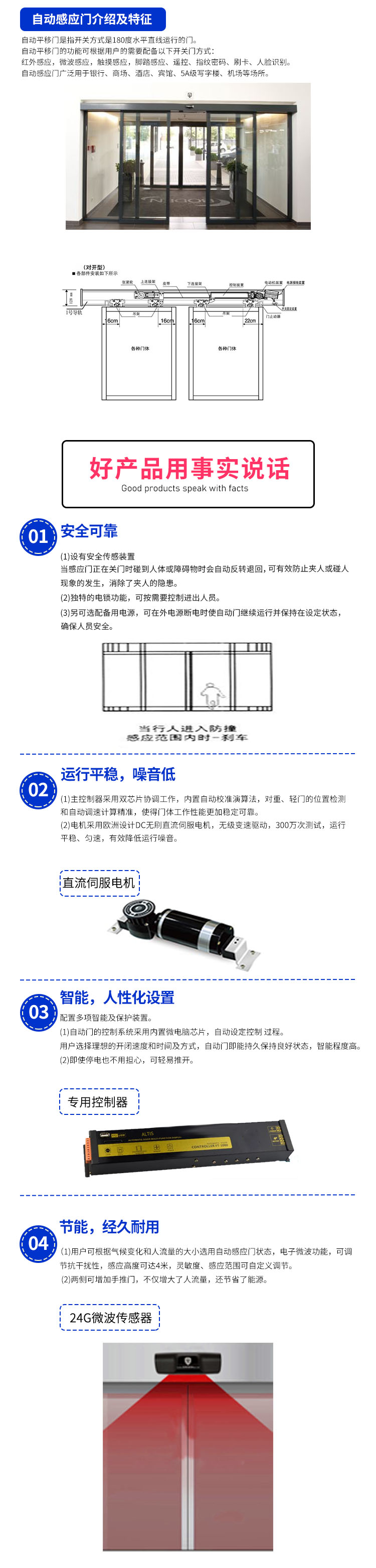 自動平移門-產(chǎn)品詳情1