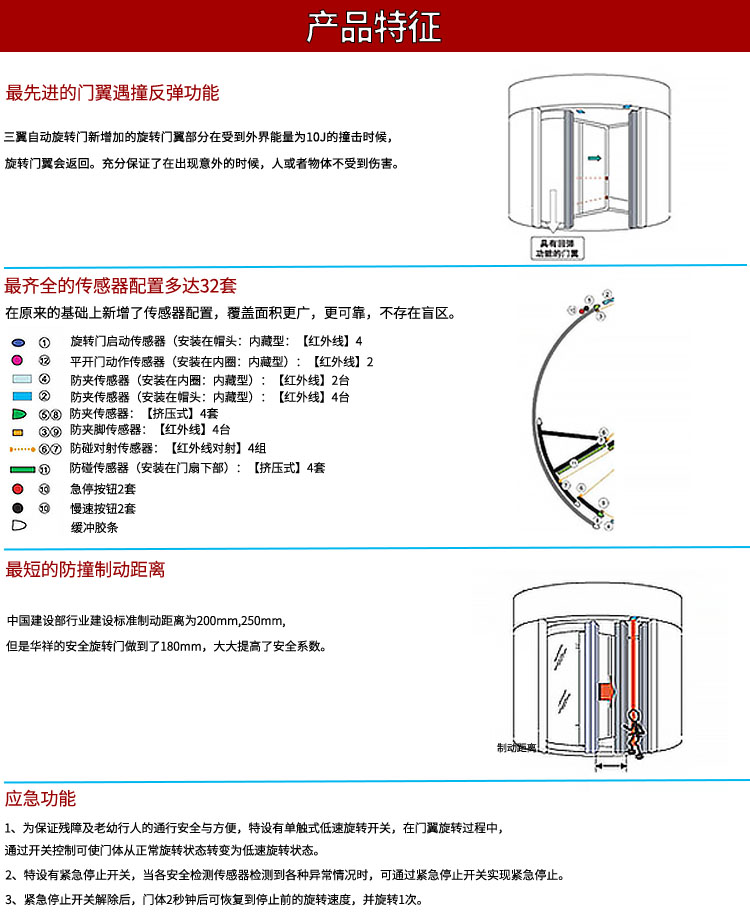 三翼旋轉(zhuǎn)門詳情3