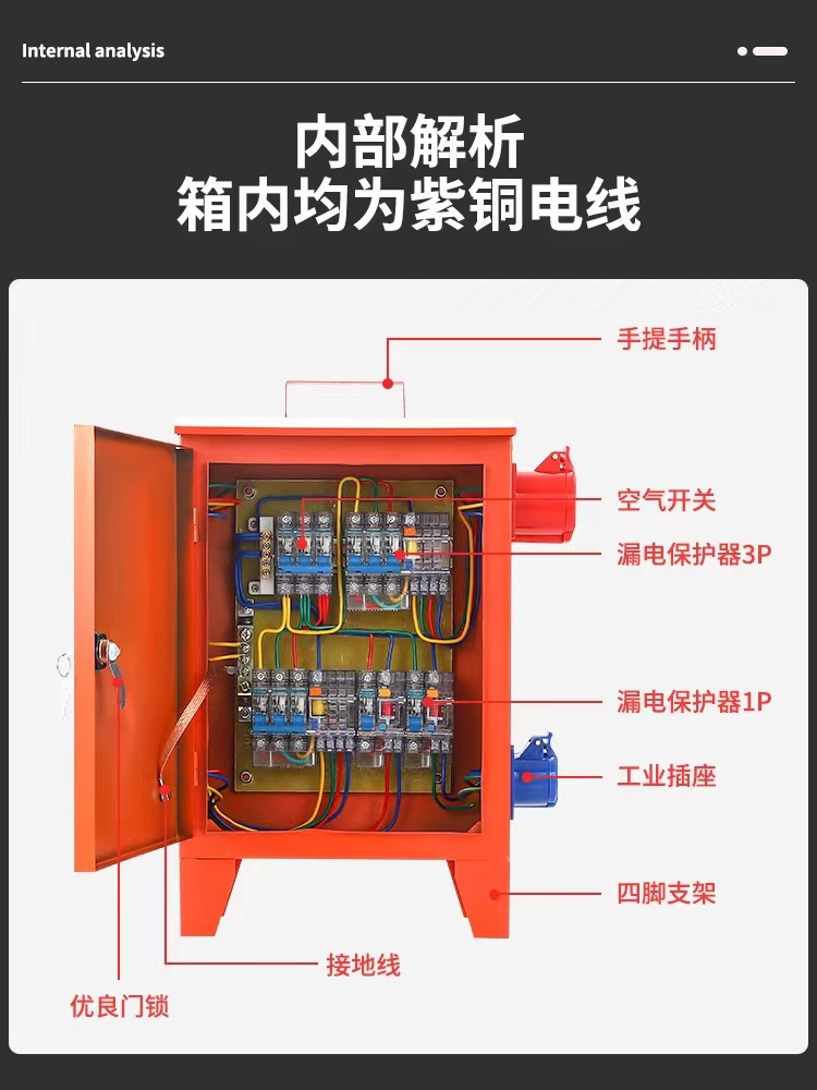 配電柜5