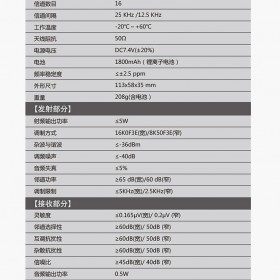 成都出租無線對講機  對講機租賃免費送貨 對講機租賃 租賃免費送貨