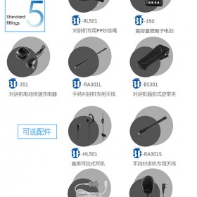 全國租對講機(jī) 5000公里大功率 成都專業(yè)對講機(jī)租賃 成都專業(yè)對講機(jī)價(jià)格