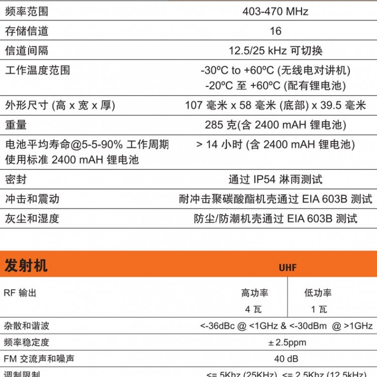 遂寧蓬溪縣摩托羅拉（Motorola）A8I數字對講機商用遠距離專業(yè)民用手持大功率手臺四川大功率手持對講器物業(yè)酒店工程