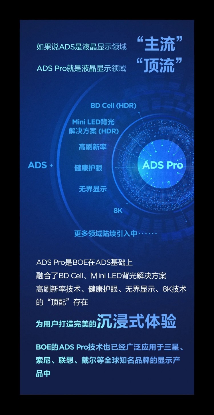 ADS (3)