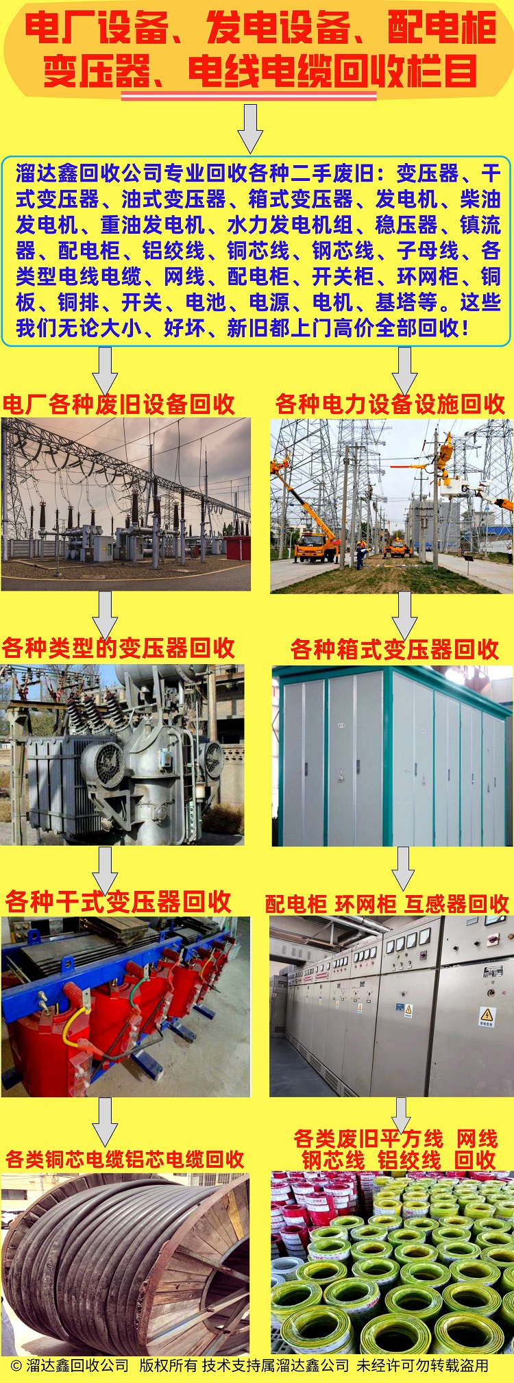 溜達(dá)鑫電力設(shè)備專欄、發(fā)電設(shè)備、變壓器、電線電纜