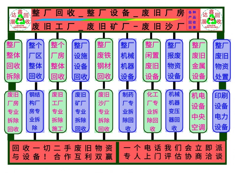 1整廠設(shè)備廢舊廠房廢舊礦廠廢舊沙廠廢舊工廠文字圖片