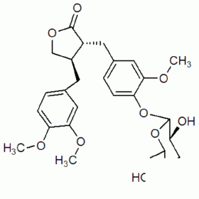 【樂美天】牛蒡子苷  20362-31-6  HPLC≥98%   20mg/支分析標準品/對照品