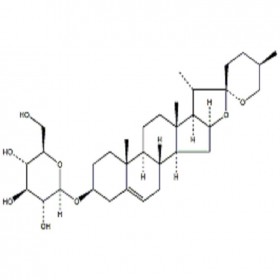 【樂(lè)美天】地索苷 14144-06-0  HPLC≥96% 20mg/支分析標(biāo)準(zhǔn)品/對(duì)照品