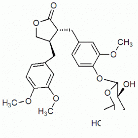 【樂美天】牛蒡子苷   20362-31-6  HPLC≥98%  20mg/支分析標(biāo)準(zhǔn)品/對照品