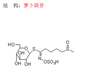 蘿卜硫苷