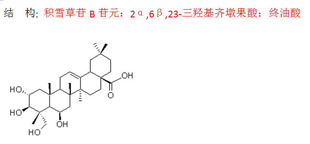 積雪草苷B苷元：2α,6β,23-三羥基齊墩果酸；終油酸